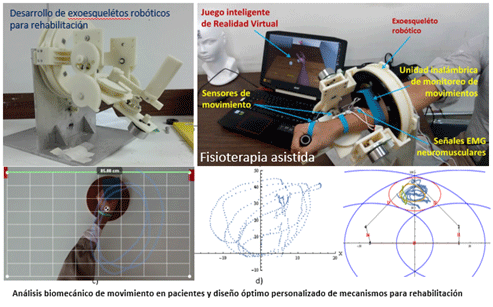 analisis biomecanico de movimiento en pacientes