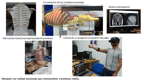 maniquies con realidad aumentada
