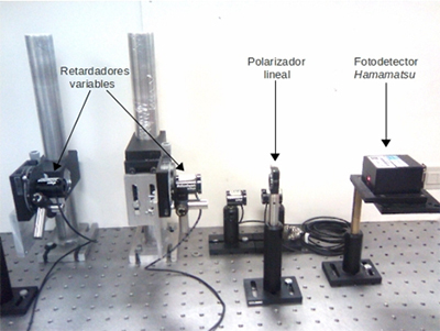 Polarímetro de Stokes construido en el grupo utilizando dos retardadores variables de cristal líquido.