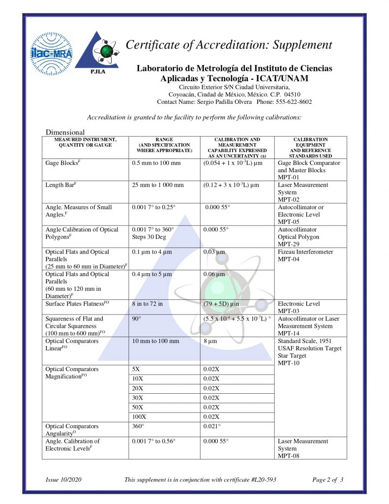 certificado Dimensional calibration