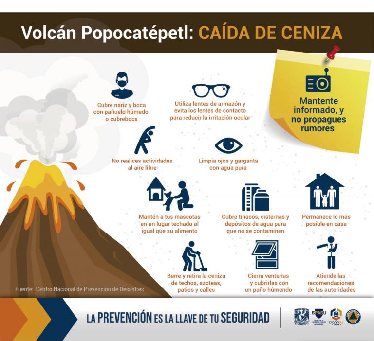 Volcán Popocatépetl: caída de ceniza