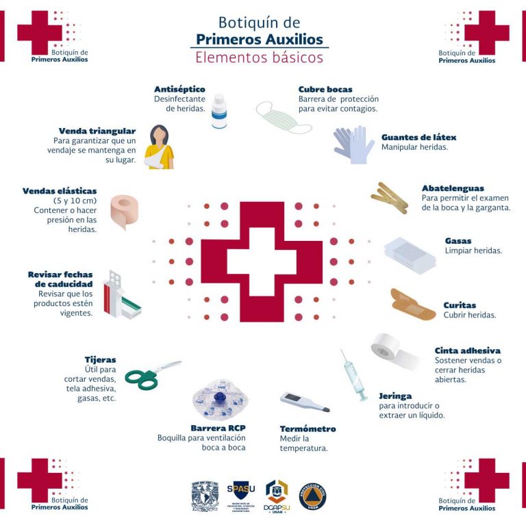 Botiquìn de Primeros Auxilios