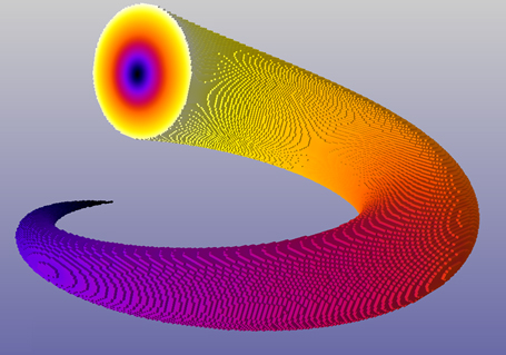 Computational phantom for modeling variation features in the inner width of complex shapes and for validating Local-maxima detection algorithms. Color indicates the local radius as half the local width. Form te PhD thesis of MSc Julieta Mateos (advisor JM).