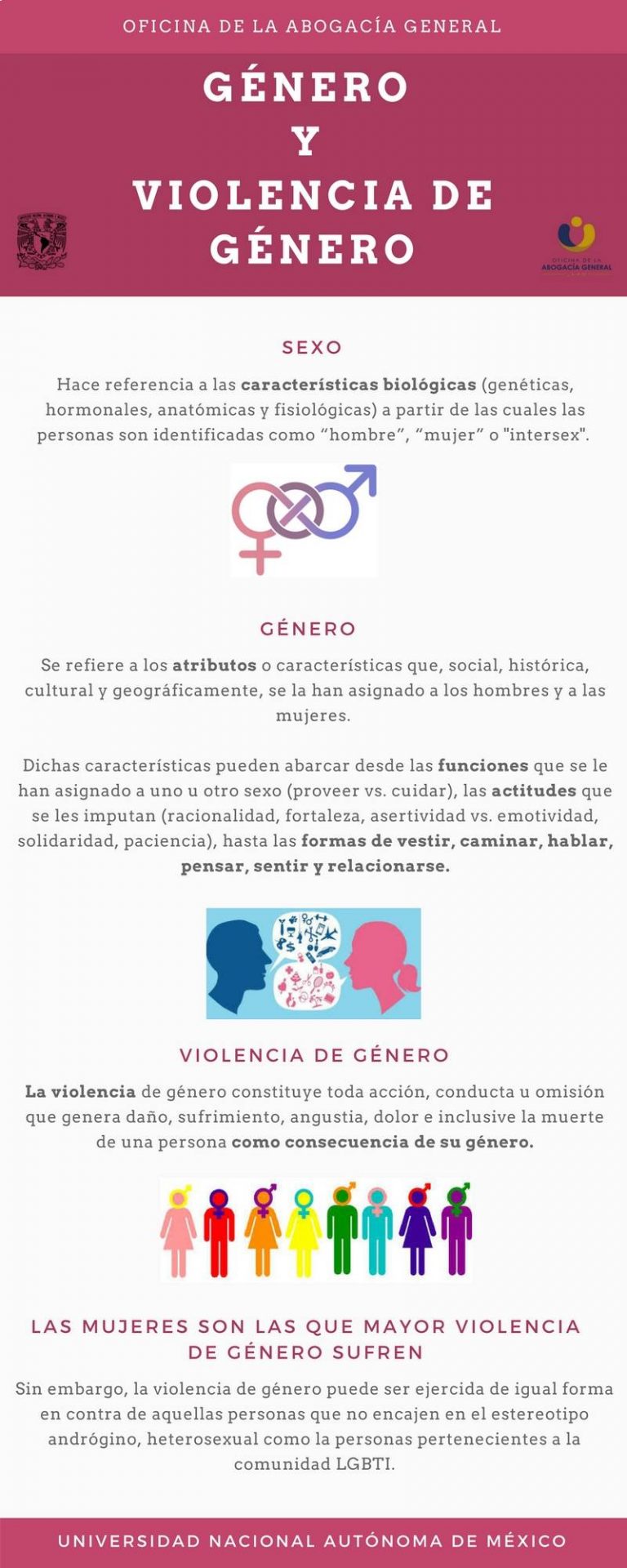 genero_violencia