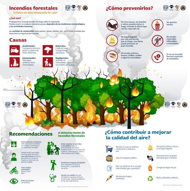 incendios forestales