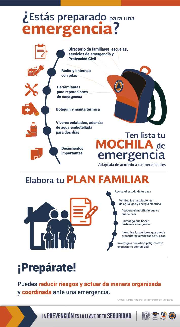 Mochila de emergencia