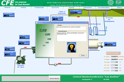 System for online management of the thermal performance of a geothermal power plant. Project developed for CFE.