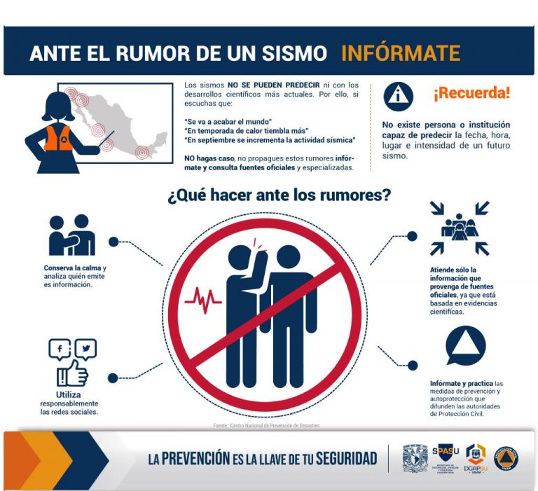 ante un rumor de sismo