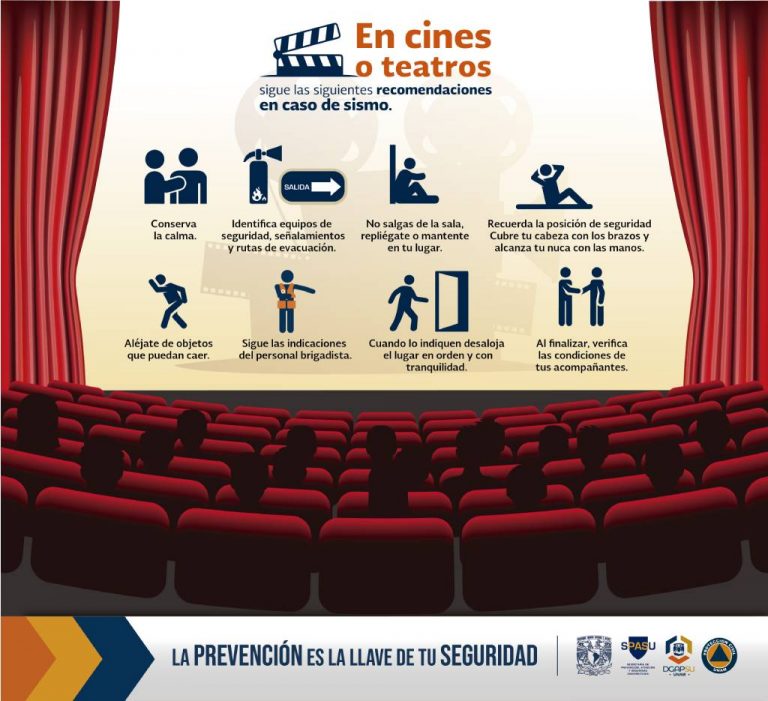 sismo en cines o teatros