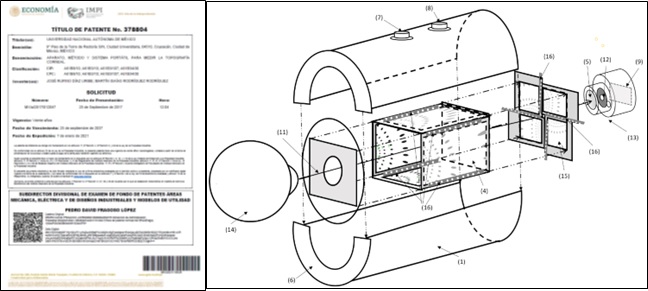 Título de patente y esquema del aparato, método y sistema portátil para medir la topografía corneal