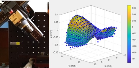 Experimental setup and results of the evaluation of a free-form surface of the Polaroid SX-70 camera by optical deflectometry.