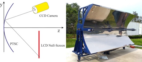 Testing of a parabolic trough concentrator designed and built at ICAT.