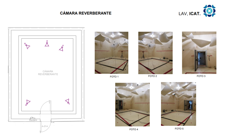 Cámara reverberante