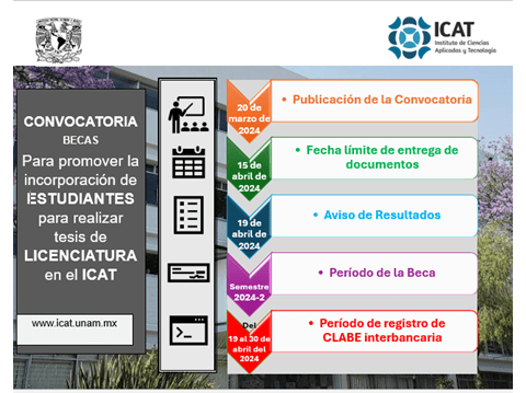 Convocatoria Becas ICAT-Estudiantes de licenciatura