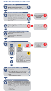 Comite Editorial procesos procedimientos