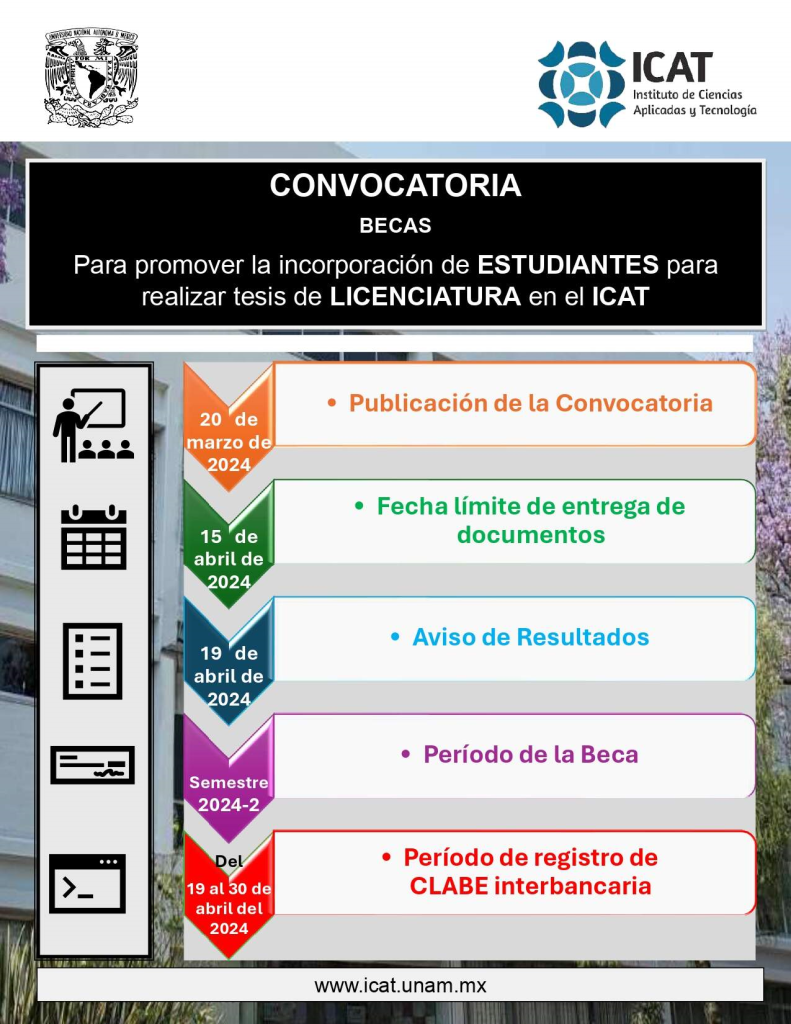 convocatoria ICAT beca 2024