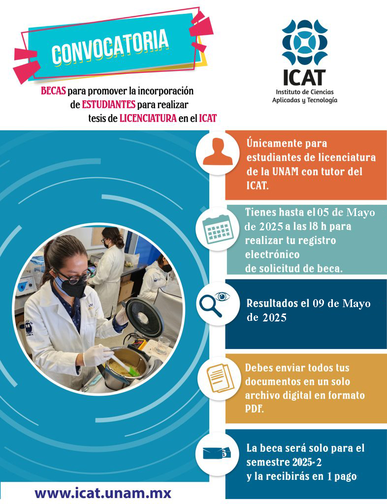 CONVOCATORIA_BECAS_2024_infografia-786x1024_2025