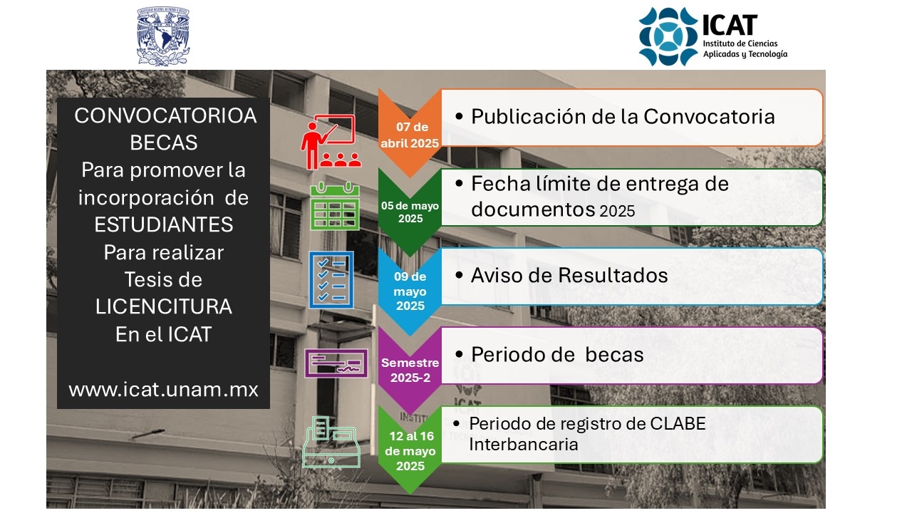 convocatoria_beca_2025_n